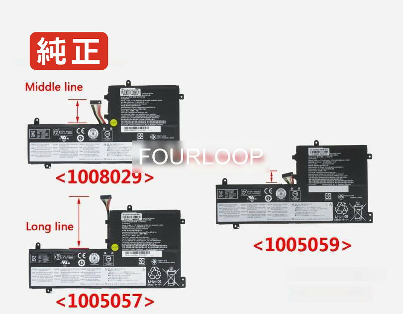 【純正】5b10s56966 11.55V 57Wh lenovo ノート PC ノートパソコン 純正 バッテリー 電池