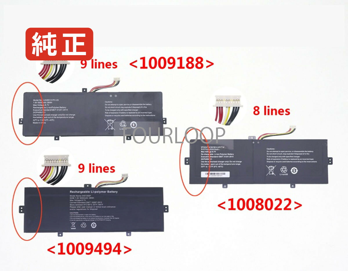 【純正】Nv-3278128-2s 7.6V 36.48Wh rtdpart ノートパソコン 交換用バッテリー 充電池|バッテリーショップ FULL CHARGE