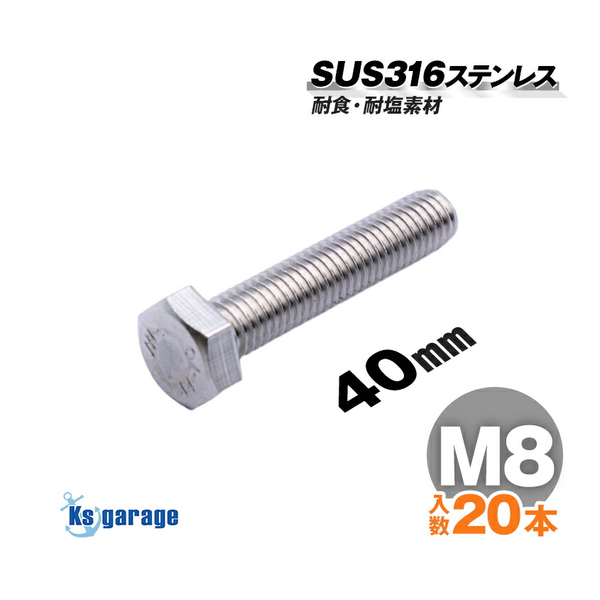 スチールボックス　M61 VALCUN 20MM F-15 オリジナル装備品 316-hex-m8-40-20set.jpg