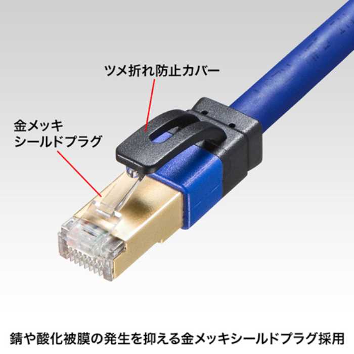 信用 カテゴリ7ＬＡＮケーブル 30ｍ ネイビーブルー ＫＢ−Ｔ7