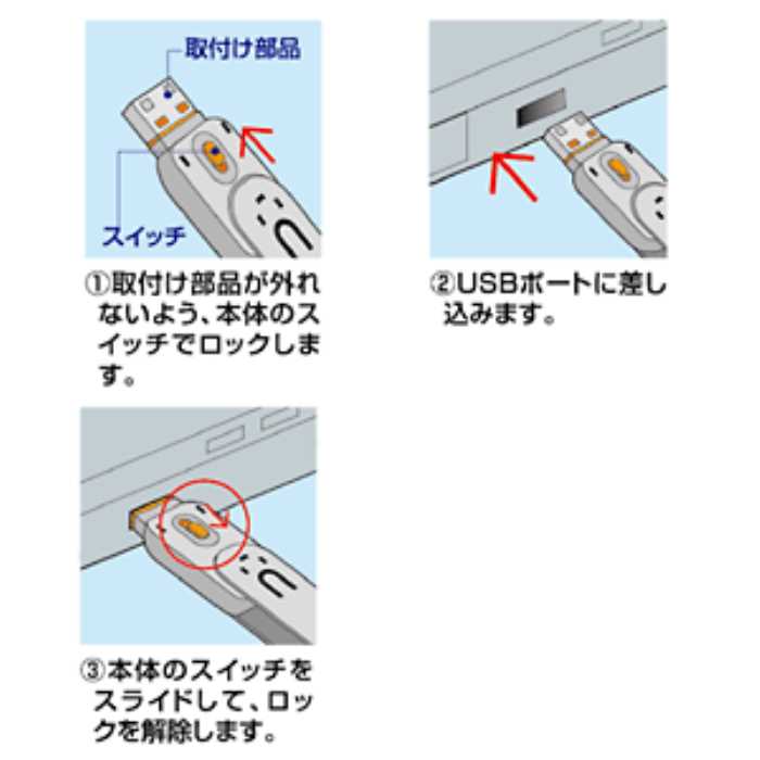 超レア】 ☆サンワサプライ USBコネクタ取付けセキュリティ SL-46-W 73fe6390 ショップ 大阪 -examscouncil.org.ls