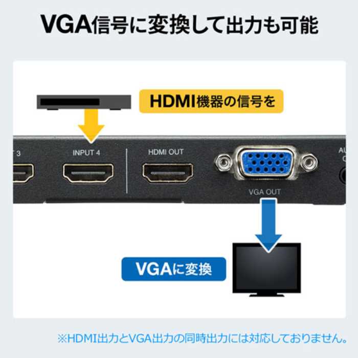 通常 1本タイプ 【お取り寄せ】サンワサプライ/4入力1出力HDMI画面分割