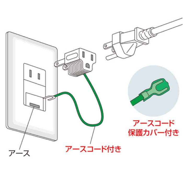 市場 3P→2P変換アダプタ グレー ≪サンワサプライ≫ 3P 1個口