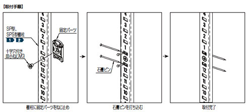 【楽天市場】ランプ スガツネ工業 SP,SPS型棚柱専用 石膏ボード壁用固定パーツ SPSK型《C0323》120037368 棚柱