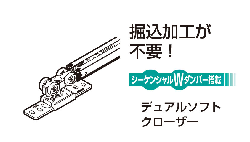 スガツネ工業 照明ランプ FD50-WRM-DSC デュアルソフトクローザー(面付用） 上吊式引戸鉄器 250-022-902【店先受け取り証書能力のある】【店卸し資産有り】