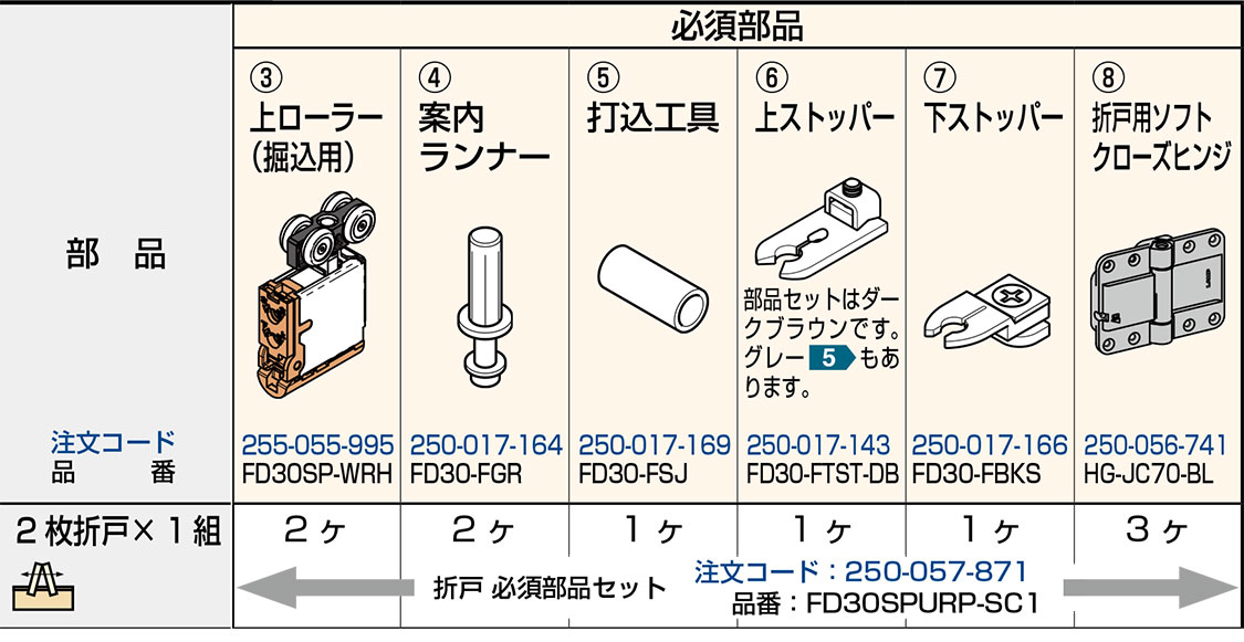 スガツネ工業 照明ランプ FD30SPURP-SC1 ホンブルグ帽差しかためる折り戸２枚折れ戸ｘ1組 至要たる部分品書き割り 250-057-871【店先受け取り証書能力のある】【お取り寄せ１~２日】