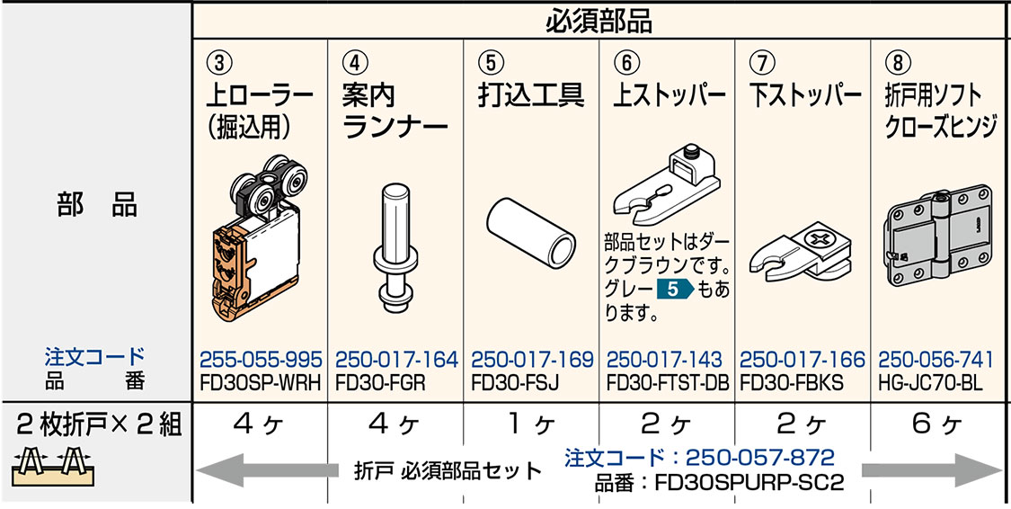 スガツネ工業 照明ランプ FD30SPURP-SC2 ホンブルグ帽差しかためる折り戸２枚折れ戸ｘ2組 至要たる部分品書き割り 250-057-872【店先受け取り証書能力のある】【お取り寄せ１~２日】