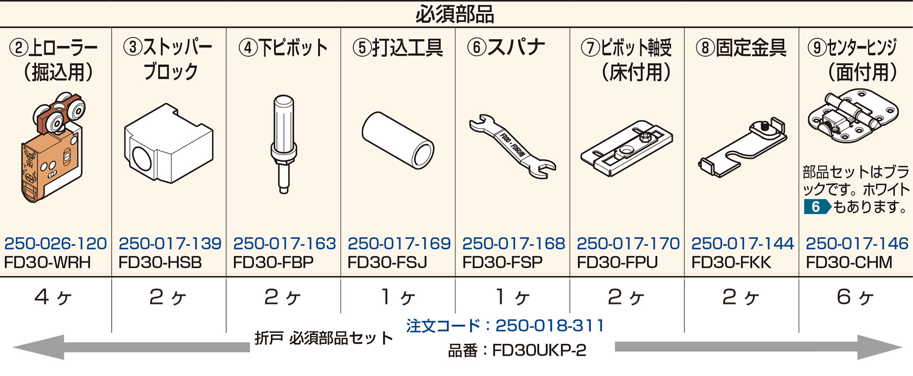 スガツネ工業　ランプ　FD30SPUKP-2　上吊式折戸２枚折れx２組　吊元固定　必須部品セット　250-057-866【店頭受取可能】【お取り寄せ１~２日】