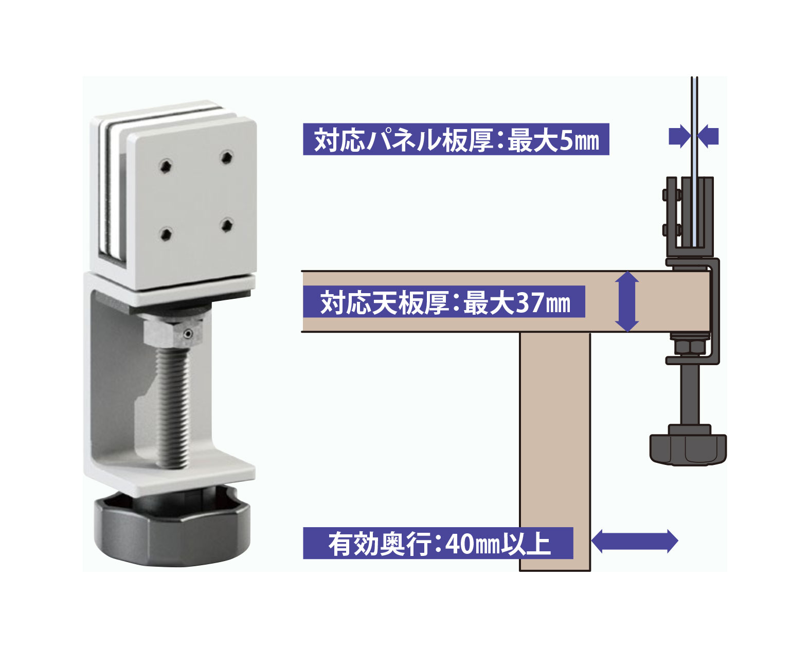 飛沫対策 パネル用クランプ パーティション金具 PT-180-2 白 2個セット 仕切り板スタンド 自在固定式Geo.Prince  【SALE／90%OFF】