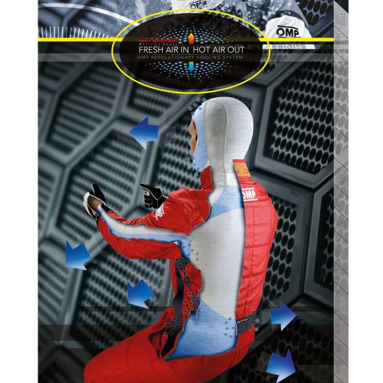 OMP オーエムピー ワンエボロングジョンズ  アウトモビリ ランボルギーニコレクション