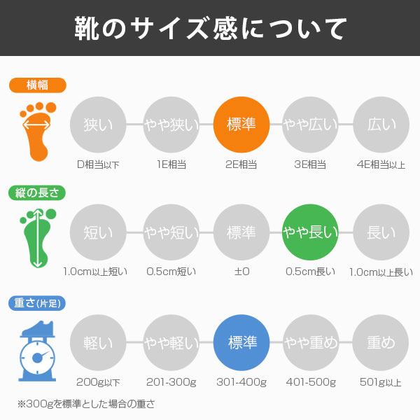 レインブーツ メンズ 長靴 黒 ブラック 防水 雨 雨天 シンプル 軽量 軽い 柔軟 屈曲 動きやすい 軽作業 ガーデニング アウトドア GILIO- EX 6433 チープ