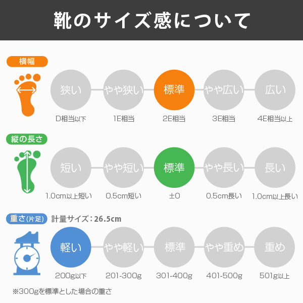 商舗 スリッポン メンズ 靴 サンダル サイドゴア 軽量 軽い 黒 ブラック ネイビー 室内 秋 シンプル 仕事 オフィス 自宅 ルーム 取り外せる  インソール Outdoor Base アウトドアベース ODB-2013KI roadrang.com