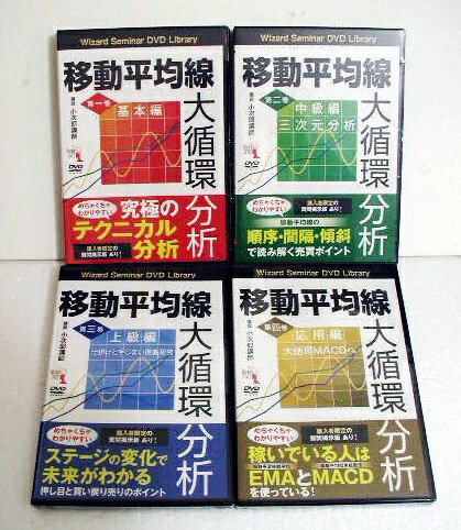 『DVD 移動平均線大循環分析 第1巻〜4巻 セット』講師