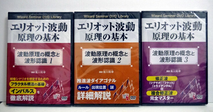 楽天市場】『マーケットのテクニカル分析 練習帳』ジョン・J