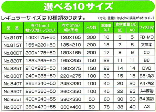 黄色い クッション封筒 Cdケースサイズ ポップエコ8cdt 100枚 パック 送料無料 Clinicalaspalmeras Com