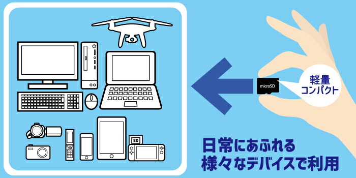 ★新品・送料無料★【SmaQ】マイクロSDカード32GB×2個セット