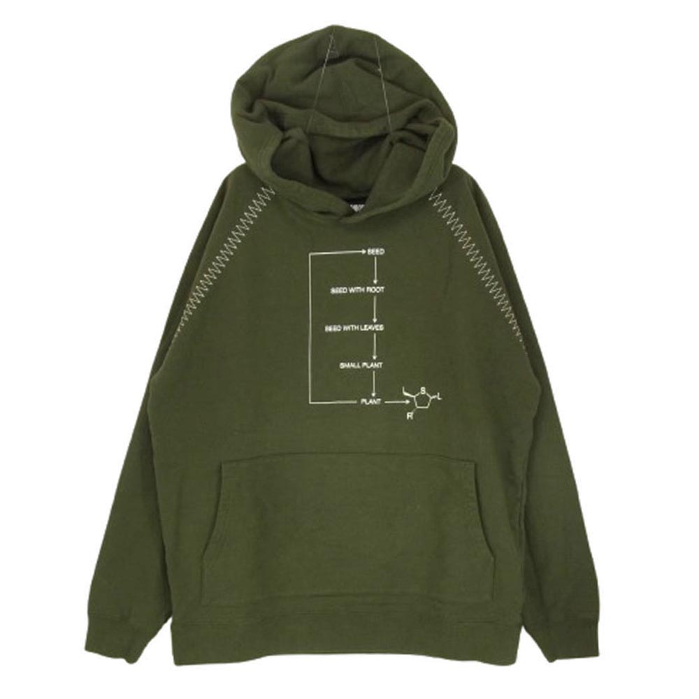 NEIGHBORHOOD /ネイバーフッド/19ss パーカー プリントXL 楽天市場】NEIGHBORHOOD ネイバーフッド パーカー サイズ:S 22AW