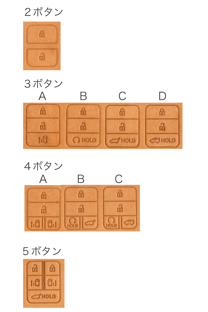 フリード ヴェゼル ステップワゴン オデッセイ フィット キーカバー キーケース スマートキー 2つ 3つ 4つボタン対応 窓なしで鍵を守る 本革 キーカバー 日本製 Uno Per Uno 新車 国産 プエブロレザー 記念 Honda 父の日 Boundarycapital Com