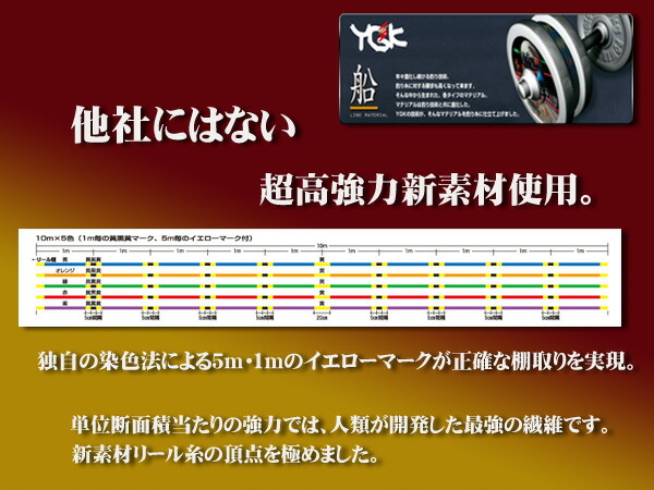 全国宅配無料 15号 コマンドに Pe よつあみ Ygk 1500m 15連結 ライン Williamsav Com