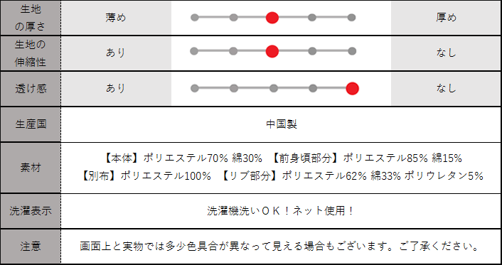 楽天市場 スタートゥインクルプリキュア 光るパジャマ 100cm 110cm 120cm 130cm 03ピンク 63サックス 2486193 Bandai バンダイ 子供服 女の子 プリキュア 長袖 上下セット パジャマ ナイトウェア 長袖パジャマ キッズ キャラクター 桃 水 Zs615 Zai210623 すまいるまこ