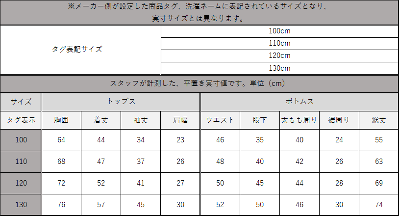 楽天市場 1 スタートゥインクルプリキュア 変身 パジャマ キュアスター 100cm 110cm 120cm 130cm 03ピンク 2486195 Bandai バンダイ 女の子 子供服 長袖 変身スーツ ナイトウェア 変身パジャマ キッズ ジュニア キャラクター なりきり 桃 Zs615 すまいるまこ