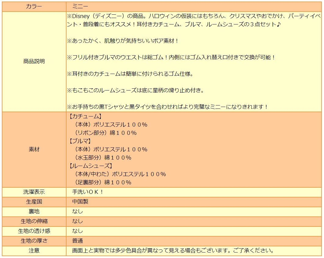 楽天市場 女の子 ミニー なりきり 3点セット 70 80cm 80 90cm 90 100cm ミニー Disney ディズニー 宅配便送料無料 子供服 ベビー キッズ 赤ちゃん キャラクター へアバンド パンツ ブルマ シューズ セット 北海道と沖縄県ご注文不可 Zai1218 すまいるまこ