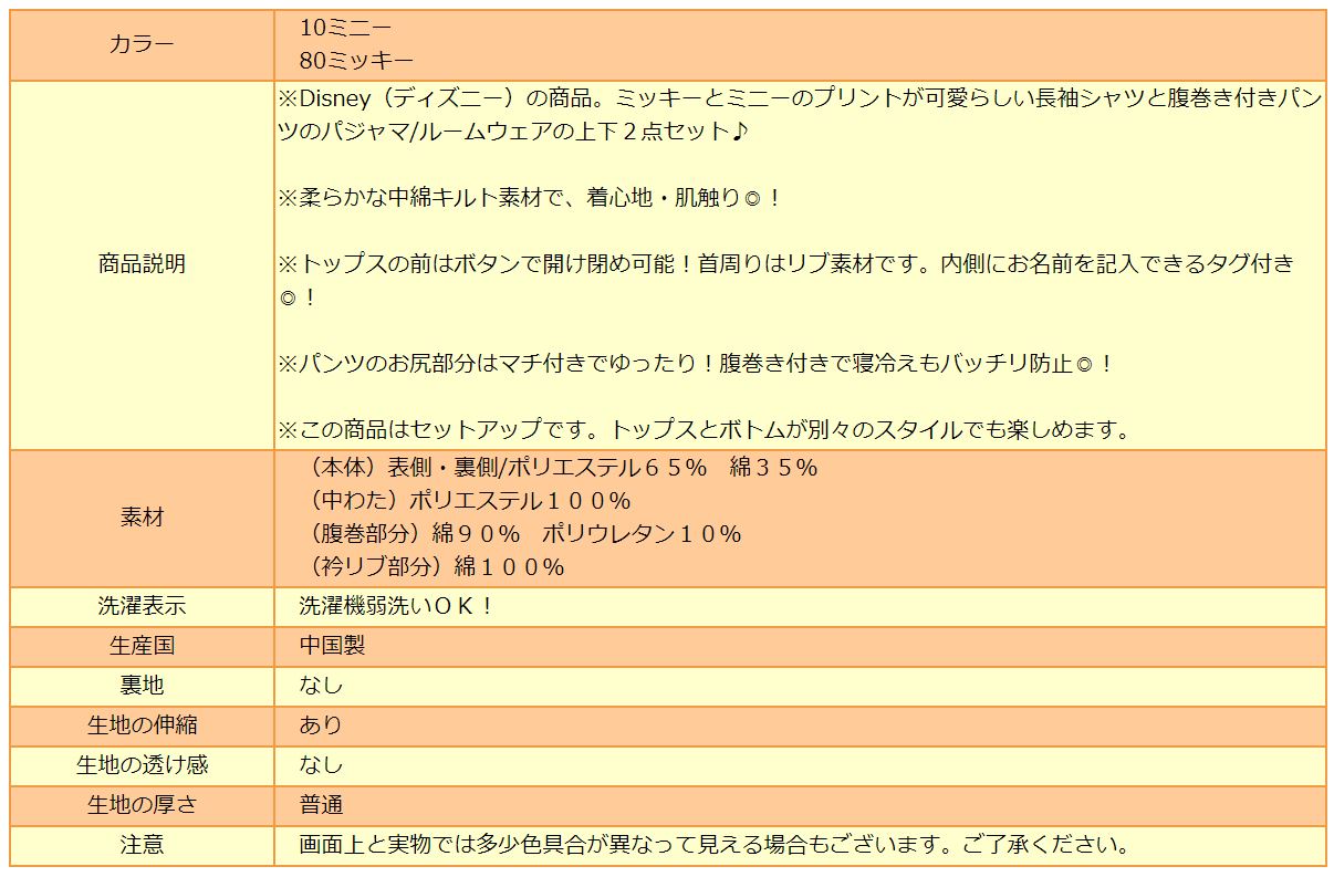 楽天市場 女の子 男の子 ディズニー 腹巻き付き 前開き 長袖 パジャマ 80cm 90cm 95cm 10ミニー 80ミッキー Disney 子供服 キッズ ベビー 赤ちゃん 長ズボン キルト 上下セット ナイトウェア キャラクター ピンク グリーン すまいるまこ