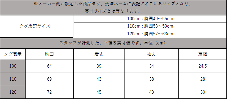 楽天市場 スタートゥインクル プリキュア 変身 パーカー 100cm 110cm 120cm ピンク Eg9419 Bandai バンダイ 女の子 子供服 キッズ ジュニア 長袖 変身パーカー トップス キャラクター 桃 Zs610 Zai200824 すまいるまこ