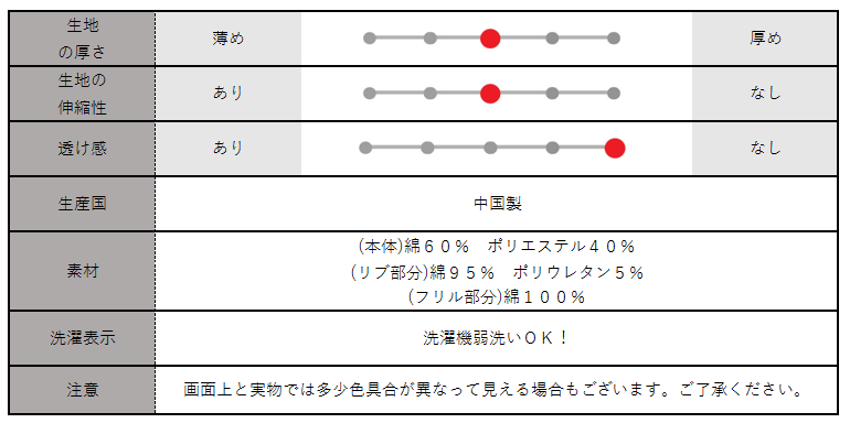 楽天市場 スタートゥインクルプリキュア トレーナー 100cm 110cm 1cm オレンジ ローズピンク Eg91 Bandai バンダイ 女の子 子供服 キッズ ジュニア 長袖トレーナー 長袖 トップス プリキュア キャラクター 桃 橙 Zs6 すまいるまこ