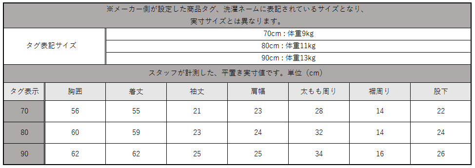 楽天市場 1 モンスターズインク なりきり カバーオール 着ぐるみ 70cm 80cm 90cm 80サリー Disney Pixar ディズニーピクサー 子供服 ベビー 女の子 男の子 赤ちゃん 長袖 ロンパース オールインワン キャラクター 緑 Zai0619 すまいるまこ