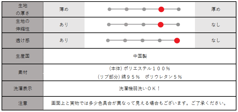 楽天市場 1 モンスターズインク なりきり カバーオール 着ぐるみ 70cm 80cm 90cm 80サリー Disney Pixar ディズニーピクサー 子供服 ベビー 女の子 男の子 赤ちゃん 長袖 ロンパース オールインワン キャラクター 緑 Zai0619 すまいるまこ