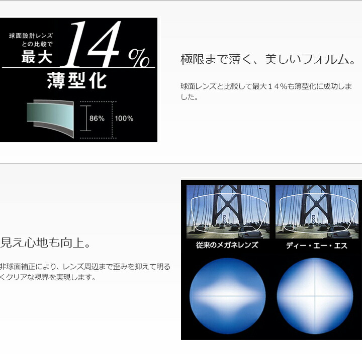 楽天市場 メガネレンズ交換 Nikon ニコン レンズ 他店フレーム持ち込みok ニコン エシロール ライトdas 超薄型1 74 両面非球面 フレームと同時購入で送料無料 2枚一組 安い 格安 眼鏡レンズ カラー加工 誠眼鏡店