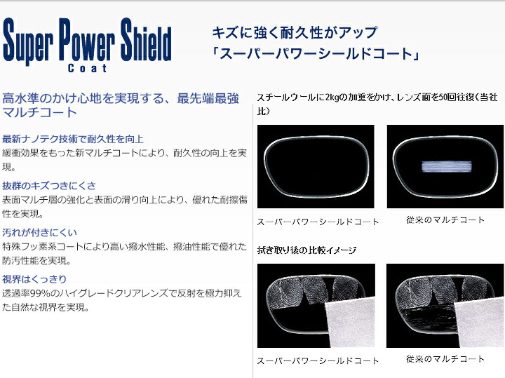 楽天市場 メガネレンズ交換 Tokai 東海光学 レンズ 他店フレーム持ち込みok 超薄型1 76 両面非球面 フレームと同時購入で送料無料 2枚一組 安い 格安 眼鏡レンズ カラー加工 誠眼鏡店