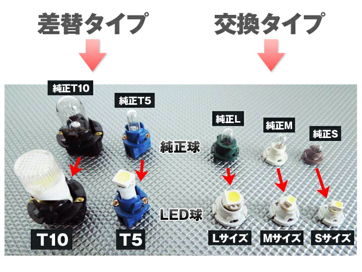 メーターエアコンLED【ホワイト/ブルー/レッド/ピンク】ワゴンRMH21S平成17/09-平成19/09(マニュアルエアコン用)2個交換セット【インパネ・イルミネーション・LED化・エアコンパネル・自作・打ち換え】【送料無料】