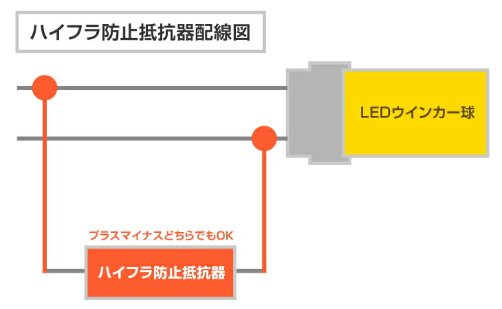 ハイフラ防止抵抗2個セット・50W6Ωウインカー・ウインカー抵抗・点滅・ハイフラッシャー・ハイフラ抵抗・メタルクラッド抵抗・LED化