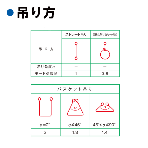 61％以上節約 田村総業 株 田村 ベルトスリング Pタイプ 3E 100×6.0