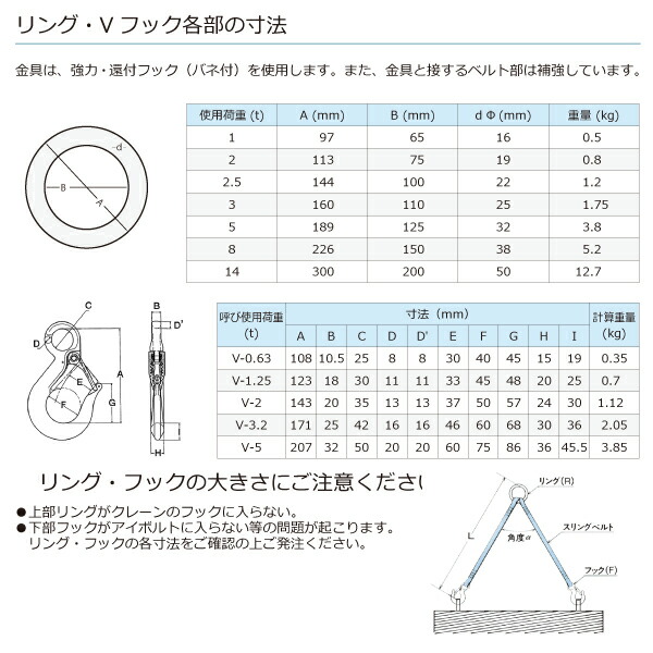 金具付シグナルスリングKSRF1点吊1ton幅35mm長さ1m上部リング下部フックシングル形ベルトスリングベルト