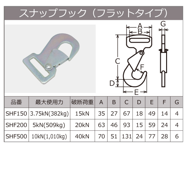 肌触りがいい □ヤマワ 薄鋼電線管ねじ用ハンドタップ HT CTC 19-16 5P