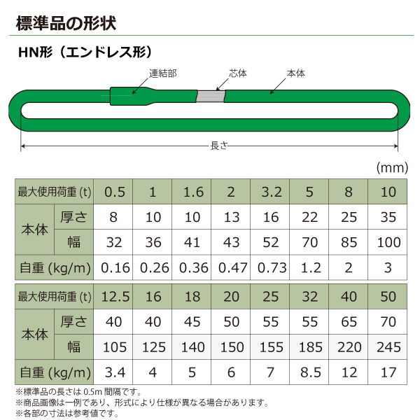 人気 シライ シグナルスリングＨＧ 両端アイ形 幅１００ｍｍ 長さ６