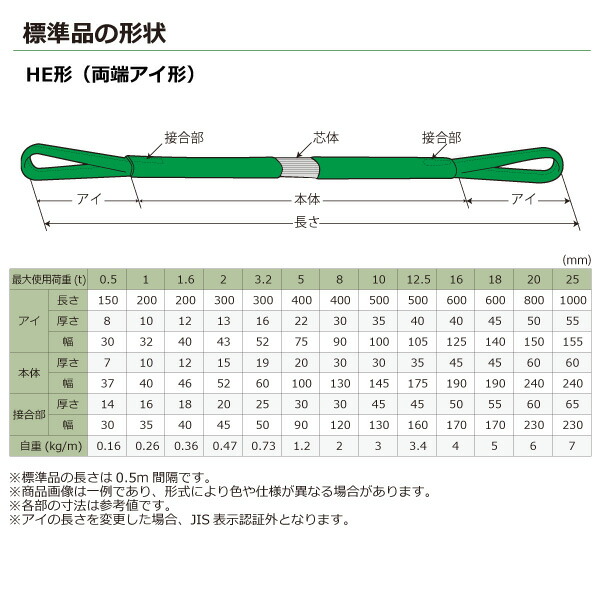 シライマルチスリング HE 両端アイ形 幅130mm スリングベルト 玉掛け