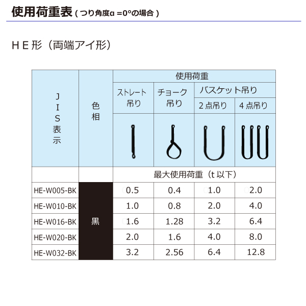 四本吊り ベルトスリング 幅100mm 長さ6.0m 基本使用荷重13.76T - 通販