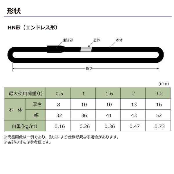 東レインターナショナル シライ マルチスリング HE形 両端アイ形 18.0t 長さ6.0m HE-W180X6.0 1本 851-8401（直送品） 