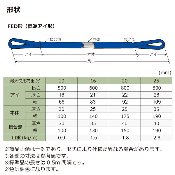 ヤマト】ヤマト LS-BYC2-UM 32×200 首下長 超硬付刃 ロング シャンクY