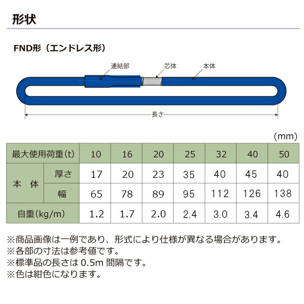 シライマルチスリングLIGHT FND エンドレス形 スリングベルト ラウンド