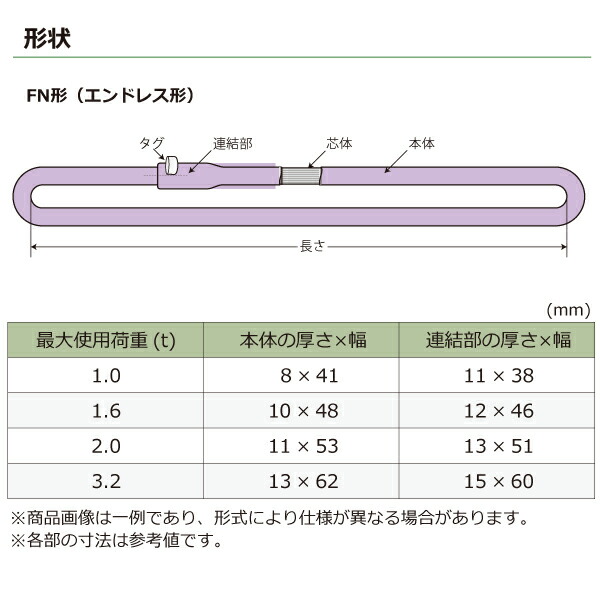 シライマルチスリングLIGHT FED 両端アイ形 20ton 幅92mm 長さ10m