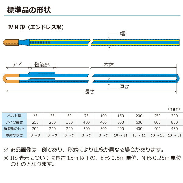 公式の店舗 インカリフティングスリングJIS 3等級 両端アイ形 幅300mm