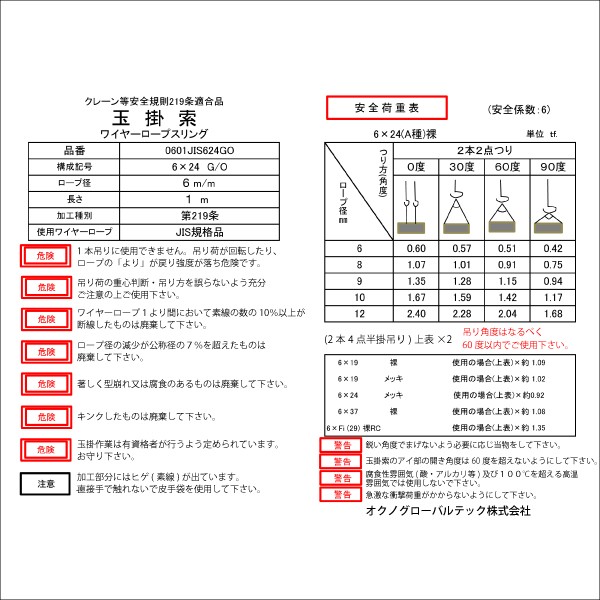 松和 JISワイヤロープ O/O 6×24 6×200m (3230561)：ファーストFACTORY+