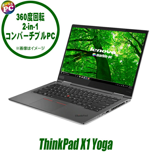 角帽にお薦めのマイコン特集
