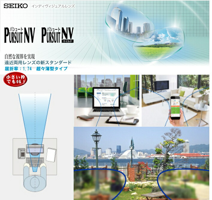 遠近1.67レンズ 世界一薄いレンズ(1.76) - メガネレンズ交換 他店フレーム可