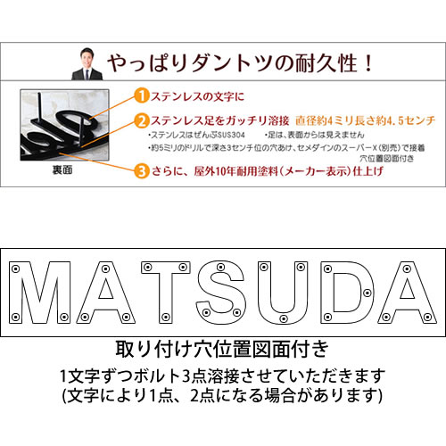 表札 レーザ洩らす バラ字 アルファベットの文字のかわりにアドレスのみご勲章可 切文字表札 ステンレスレーザー表札 アルファベット表札 アイアン表札の開展毛色 フォント予約考案 Stl2b Cannes Encheres Com